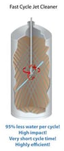 Fast-Cycle-Jet-Cleaner-comparrison-(jet-cleaner)